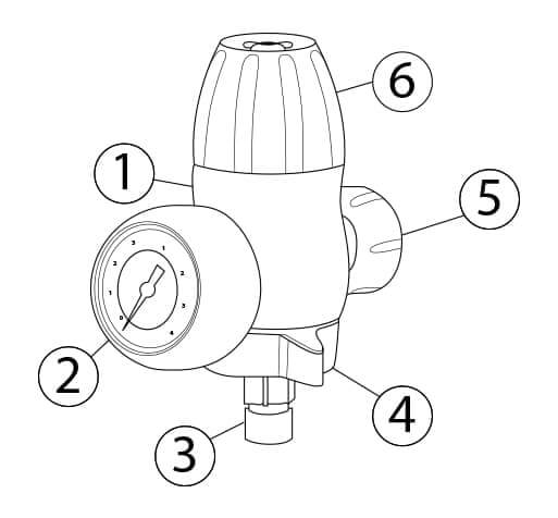 Valvula max V